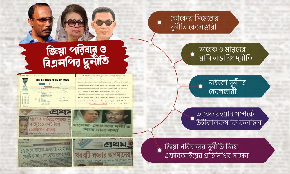 দুর্নীতির বরপুত্র তারেক-কোকো, জেনেশুনে নীরব ছিলেন খালেদা জিয়া