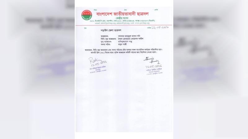 আহবায়ক সনি, সদস্য সচিব মামুন